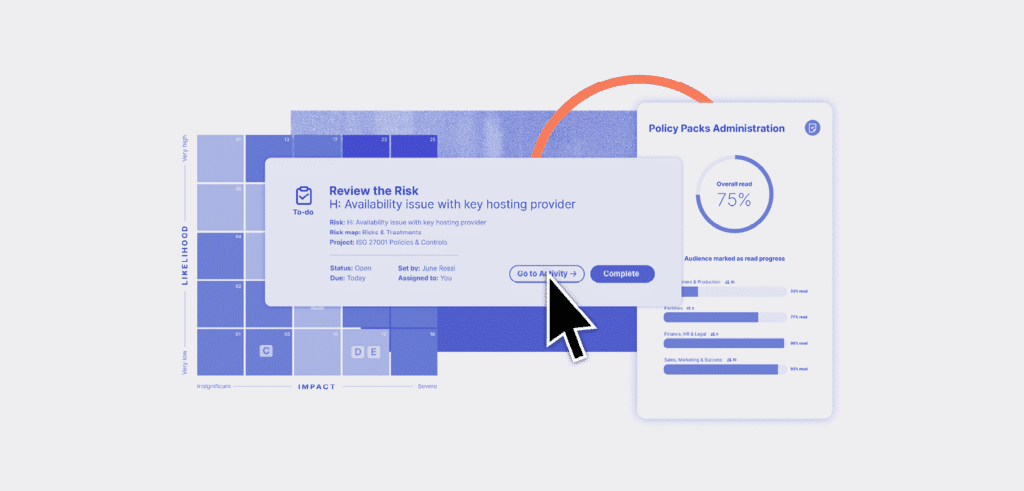 how isms.online transforms user behaviour blog (1)