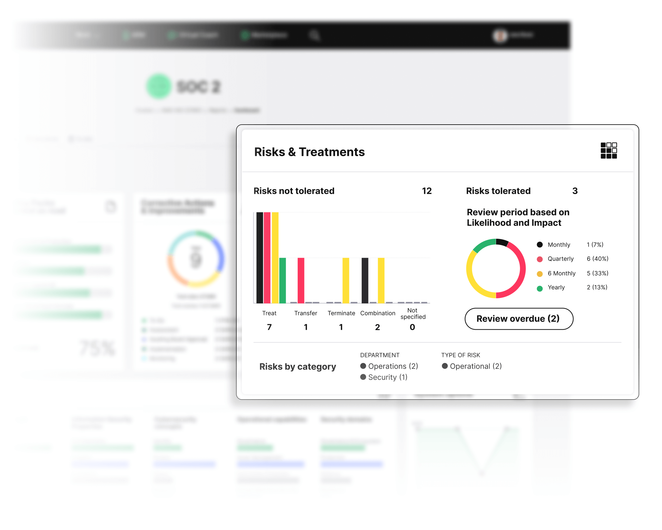 Strategic Risk Management in ISMS.online