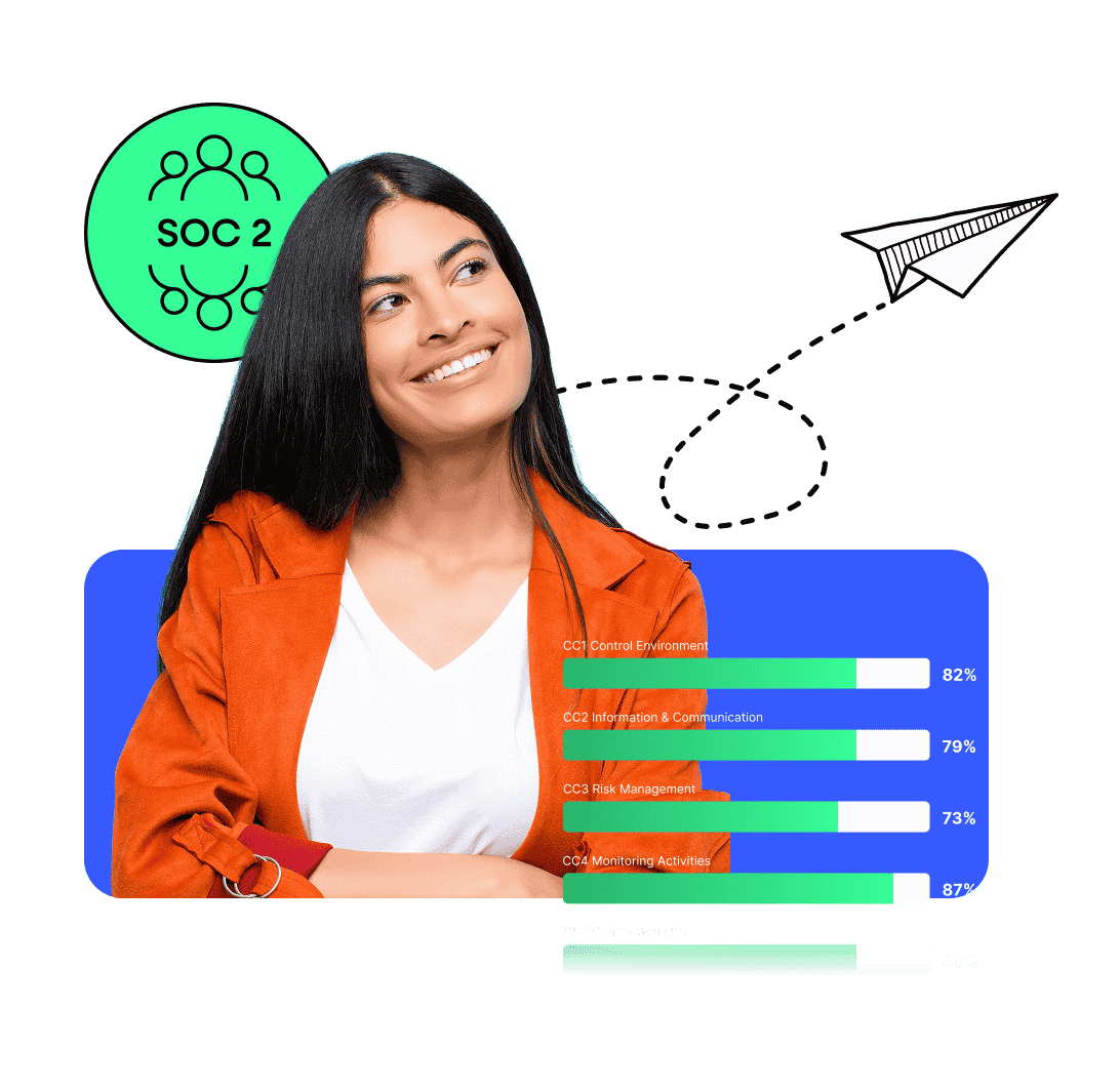 Seamless, Structured SOC 2 Compliance